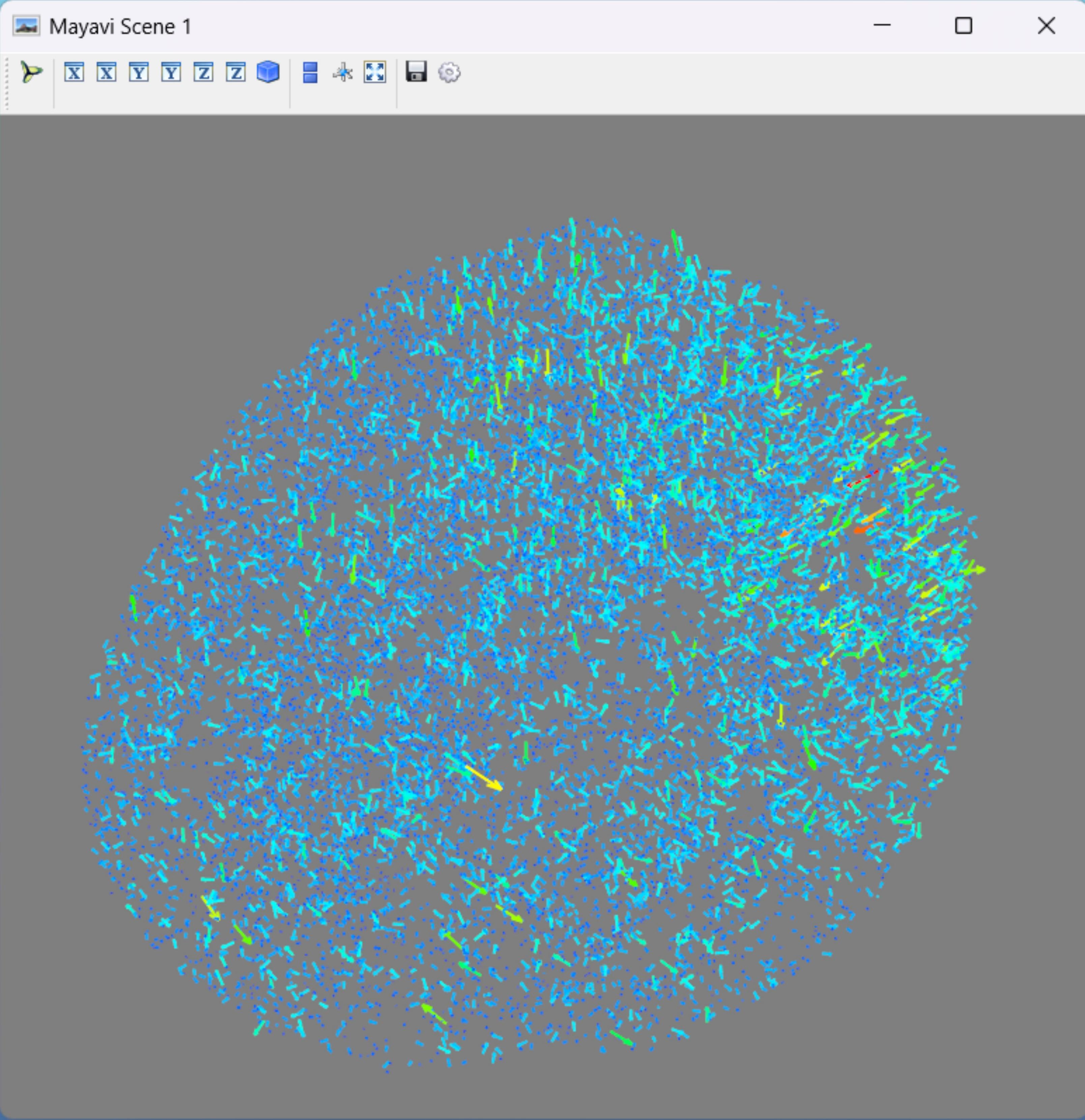 Current Density