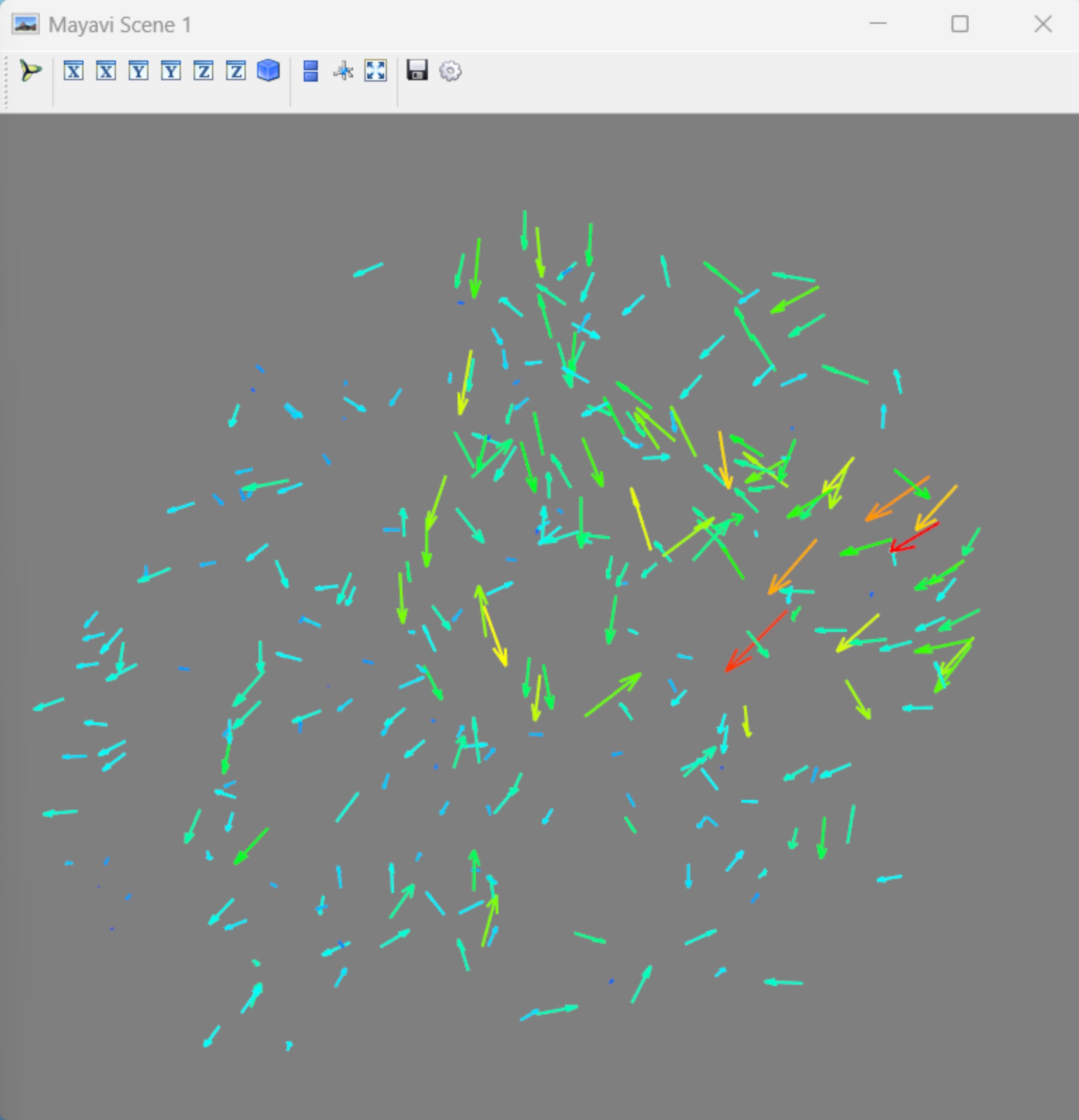 Fitting Current Density