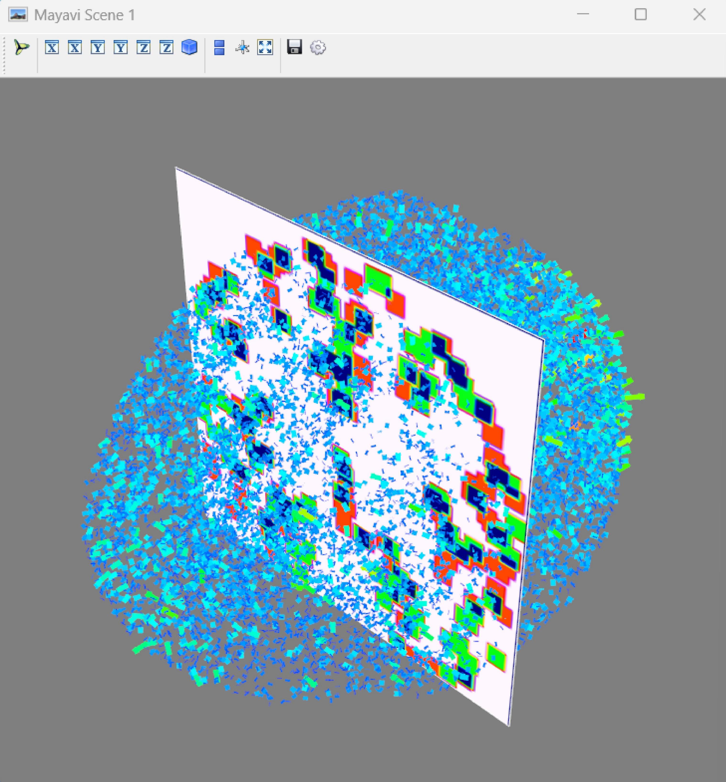 Current Density