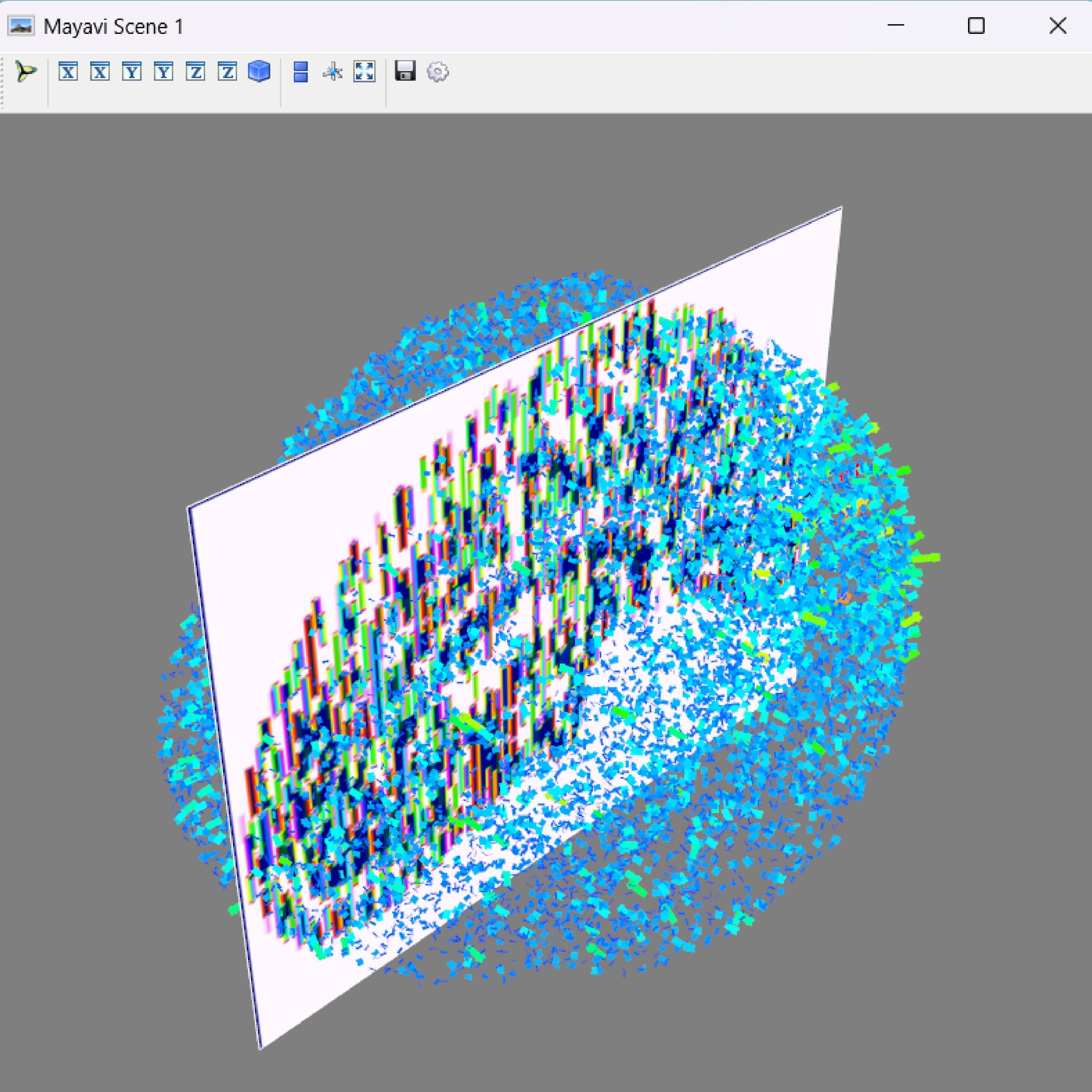 Current Density